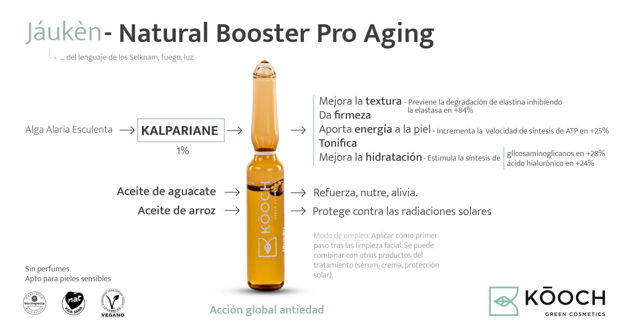 AMPOLLAS FACIALES VEGANAS NATURAL BOOSTER PRO AGING JÁUKÈN